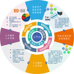 深化技术合作，共促创新发展——北盛科技学习团赴湖北欧安电气交流学习纪实